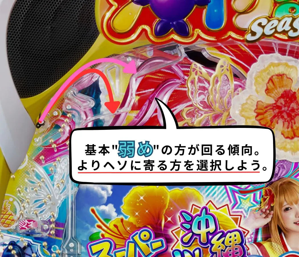 沖海6Withえなこでより千円あたりの回転率がよくなるストロークを紹介