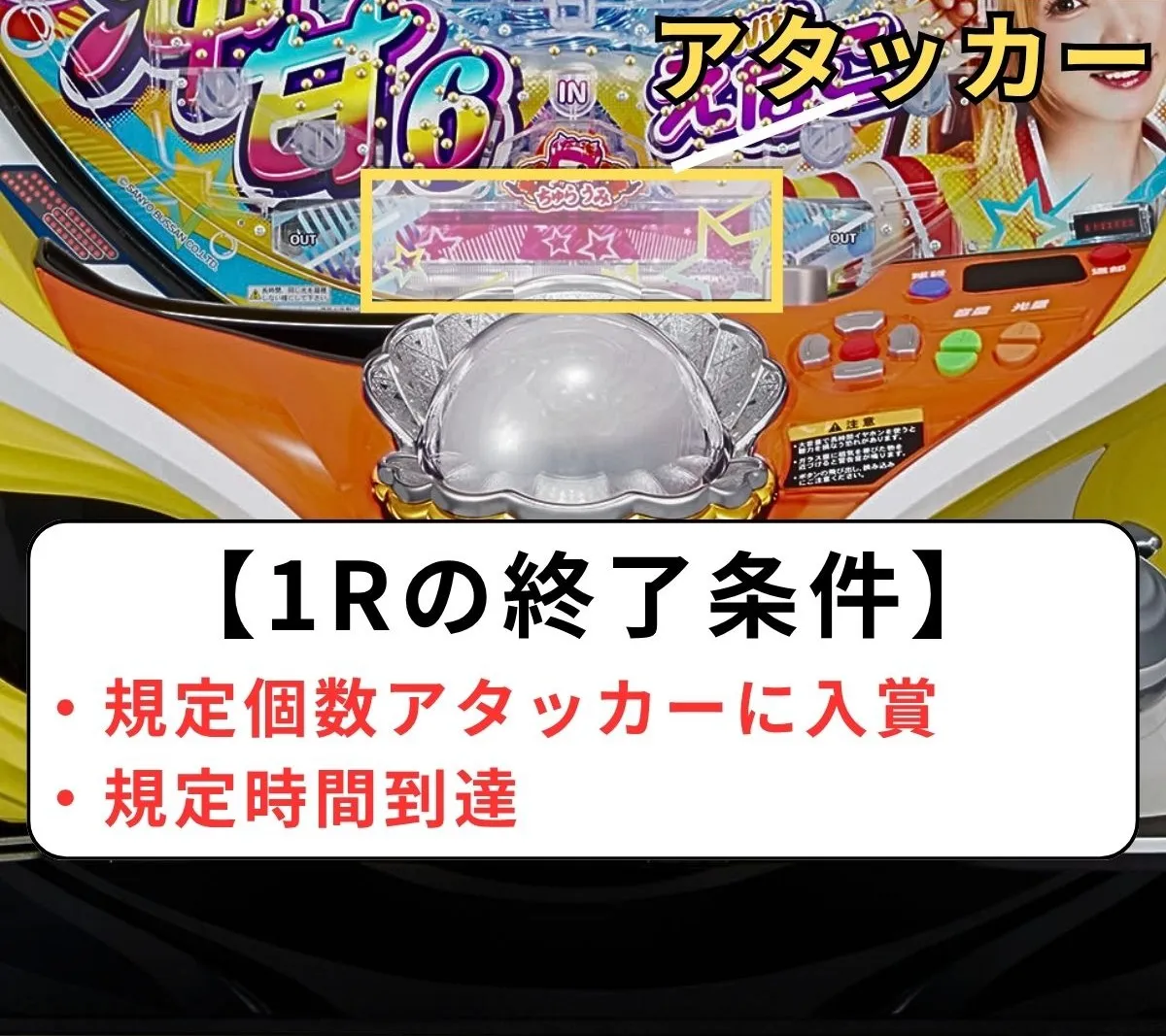 パチンコ 大当り中の仕組みを解説