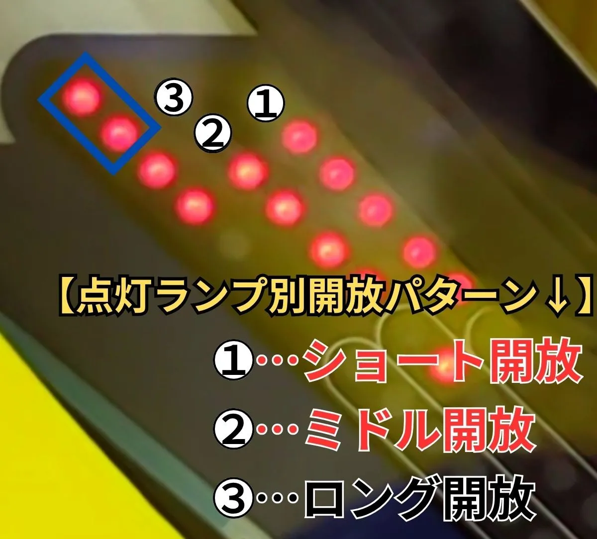 沖海6甘 ジンベェタイム中 点灯ランプ別開放パターン